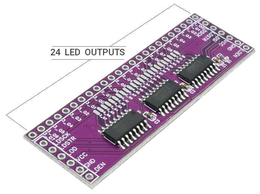 led
