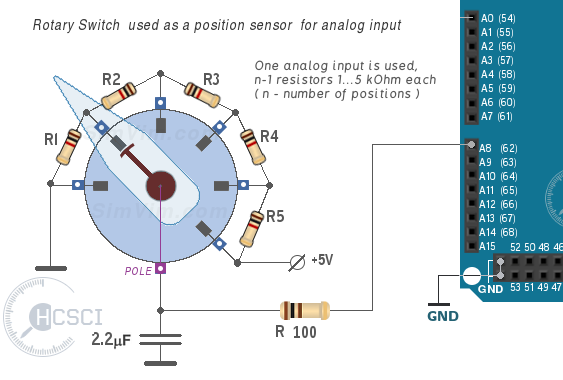 Canal Electronic Axial Rotary Switch – 2 Circuit, 6 Position, Solder Terminals